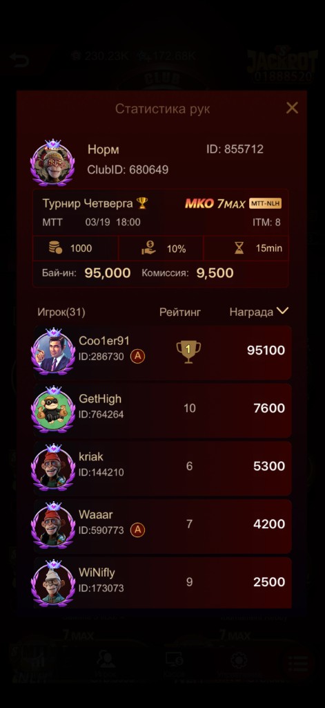 Турнир Четверга: Coo1er91 — 95 100₽