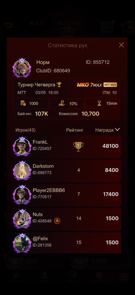 Турнир Четверга 5 марта: FrankL — 1-е место, 48 100₽