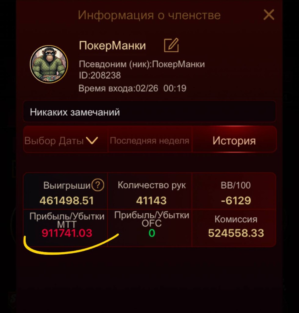 Информация о членстве: ПокерМанки, выигрыши и прибыль MTT