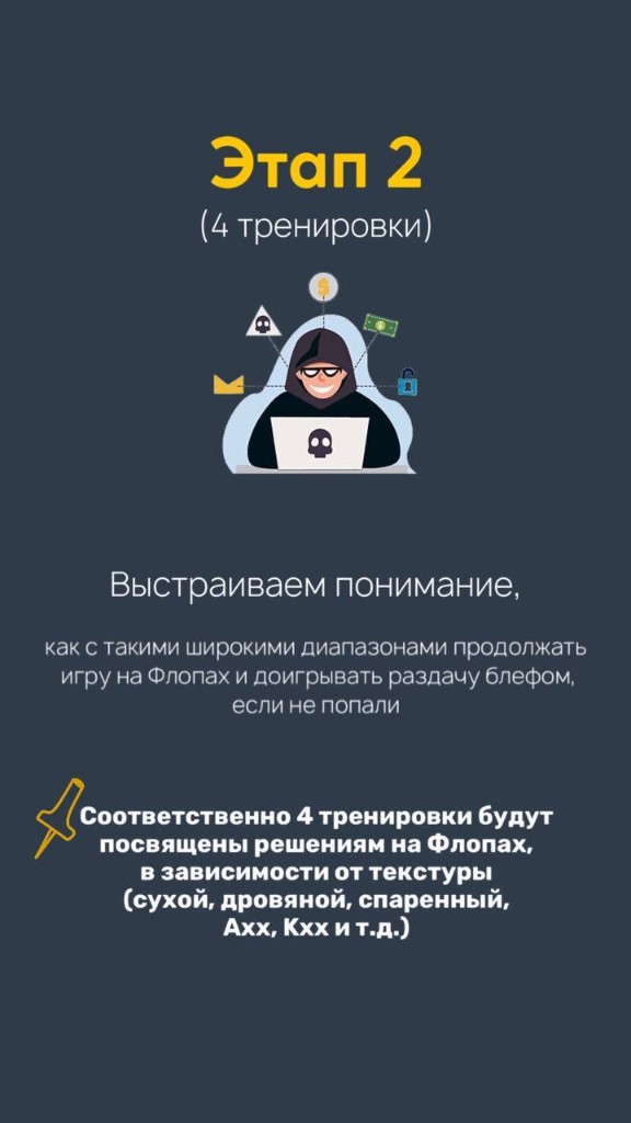 Этап 2: флопы, 4 тренировки