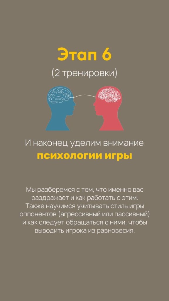 Этап 6: психология игры, 2 тренировки